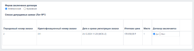 аукцион заявка в двух частях_49a463d5.png