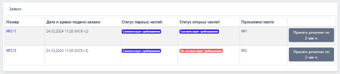 аукцион заявка в двух частях_f86008c5.png