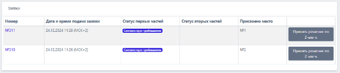 аукцион заявка в двух частях_a900178.png