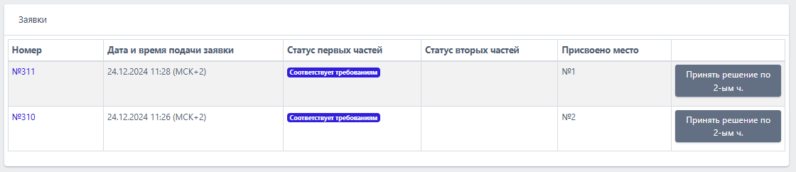 аукцион заявка в двух частях_a900178.png