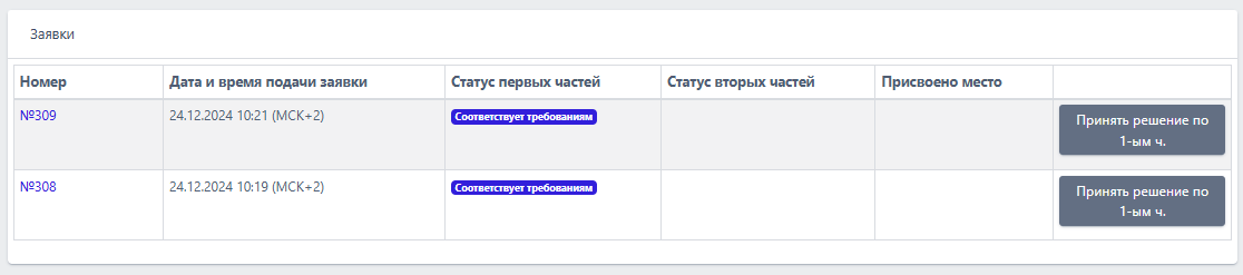 аукцион заявка в двух частях_fc7436d1.png