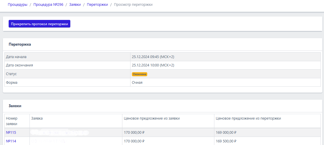 Процесс переторжки_d7394038.png